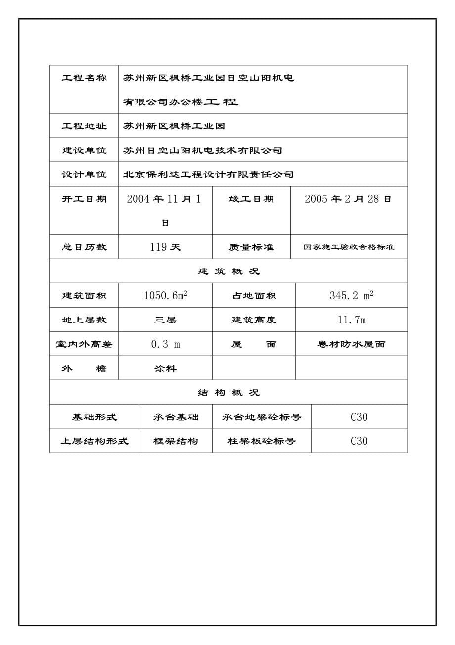 苏州枫桥工业园日空山阳办公楼施工组织设计(68页)_第5页