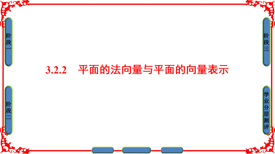 高中数学 第三章 空间向量与立体几何 3.2.2 平面的法向量与平面的向量表示课件 新人教B版选修21_第1页