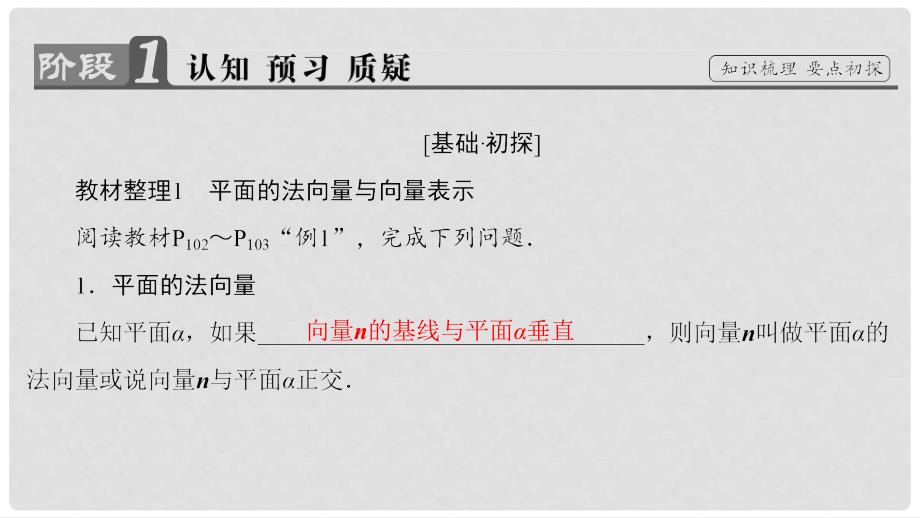 高中数学 第三章 空间向量与立体几何 3.2.2 平面的法向量与平面的向量表示课件 新人教B版选修21_第3页