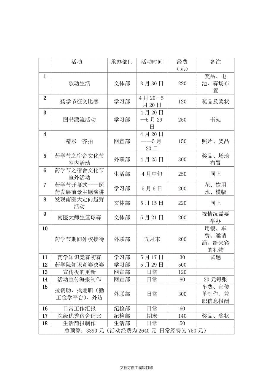 药学节知识竞赛决赛策划书_第5页