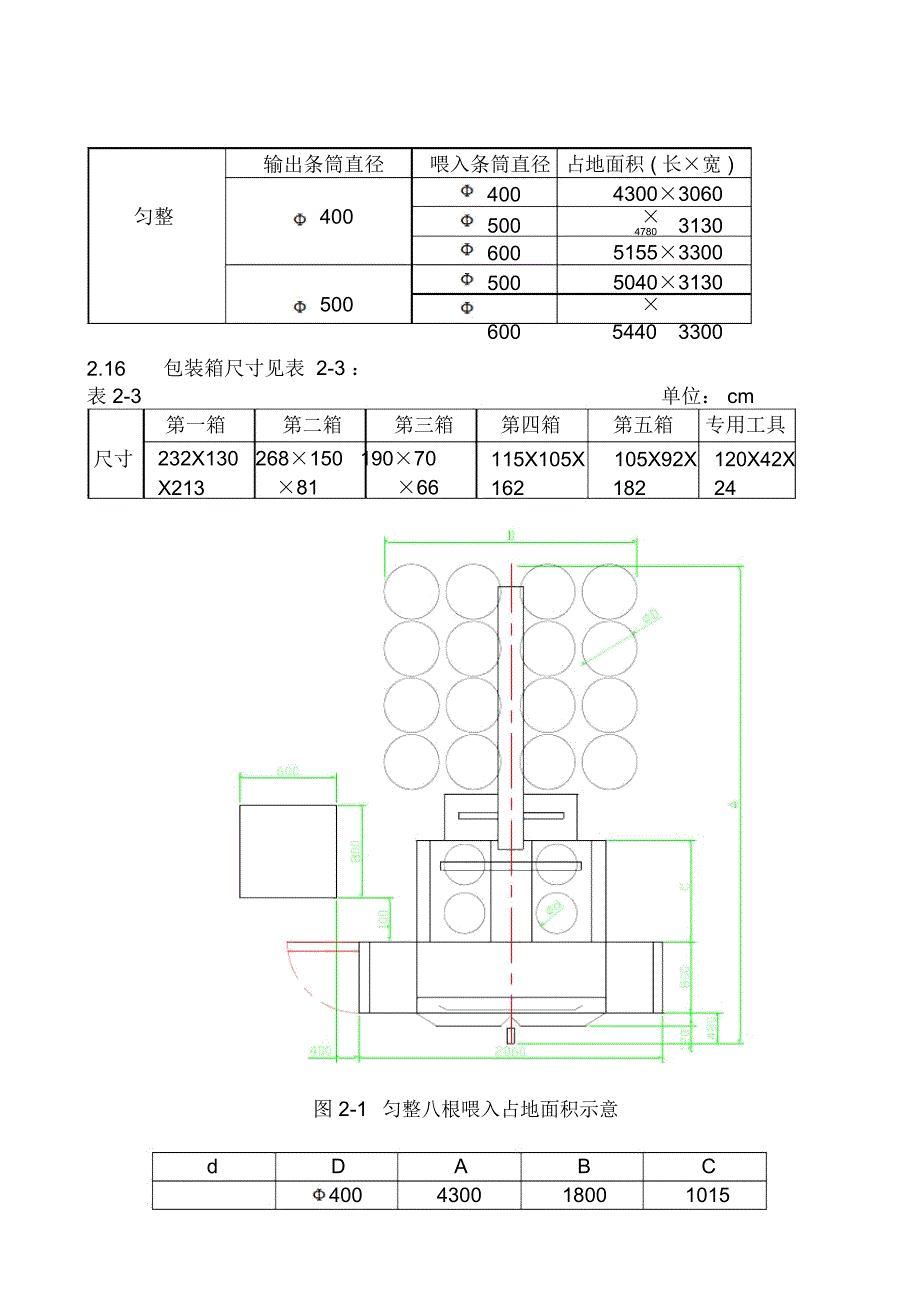 FA型并条机产品说明书_第4页