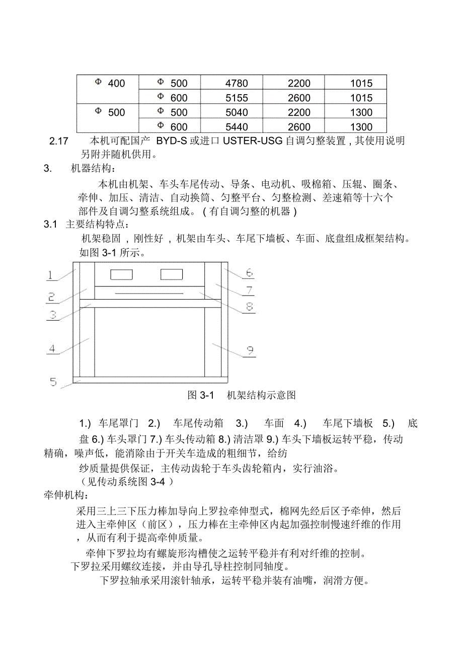 FA型并条机产品说明书_第5页