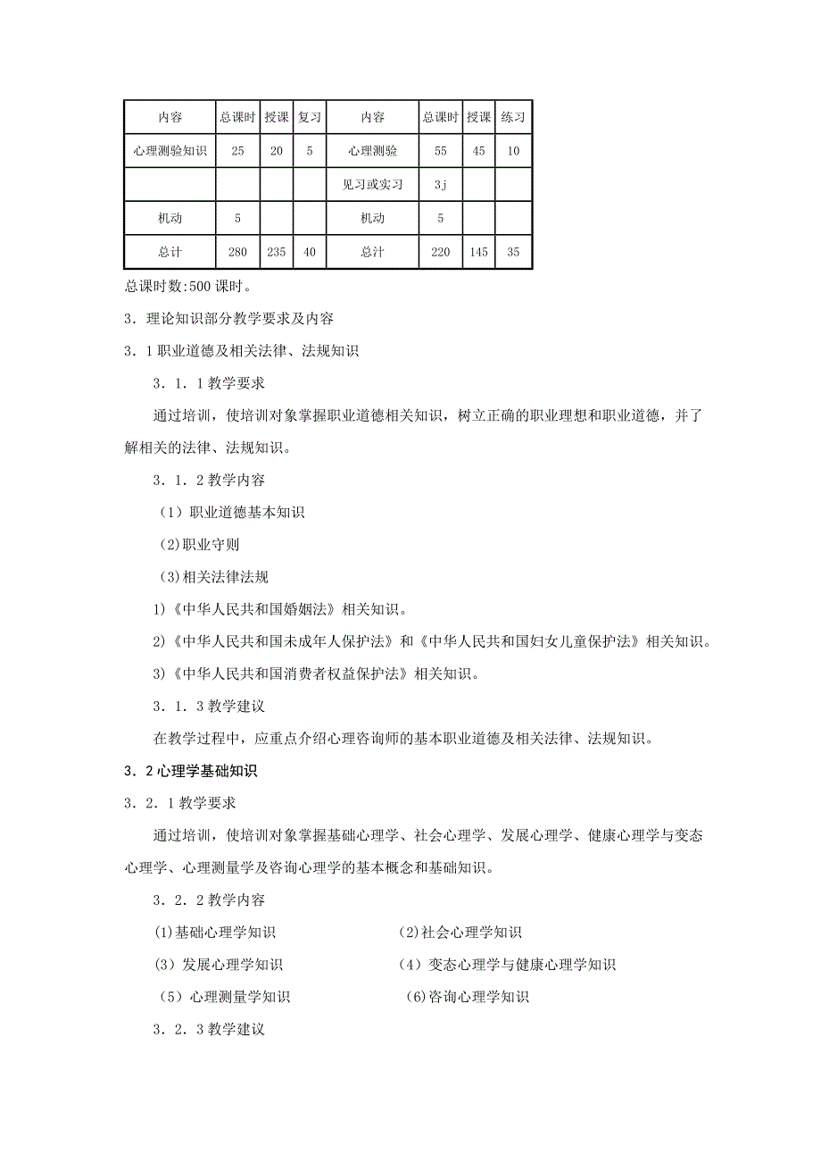 心理咨询师三级培训计划与大纲_第3页