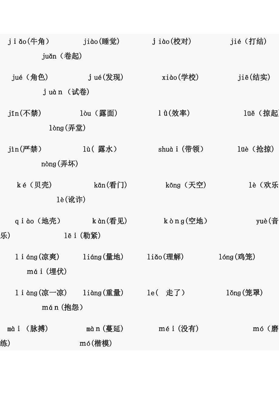 小学六年级多音字组词_第5页