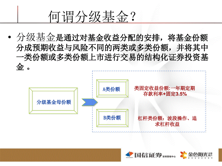 招商大宗商品_第3页