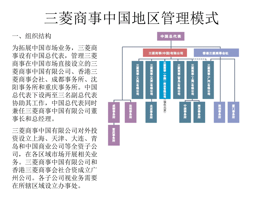 三菱商事中国地区管理模式_第1页