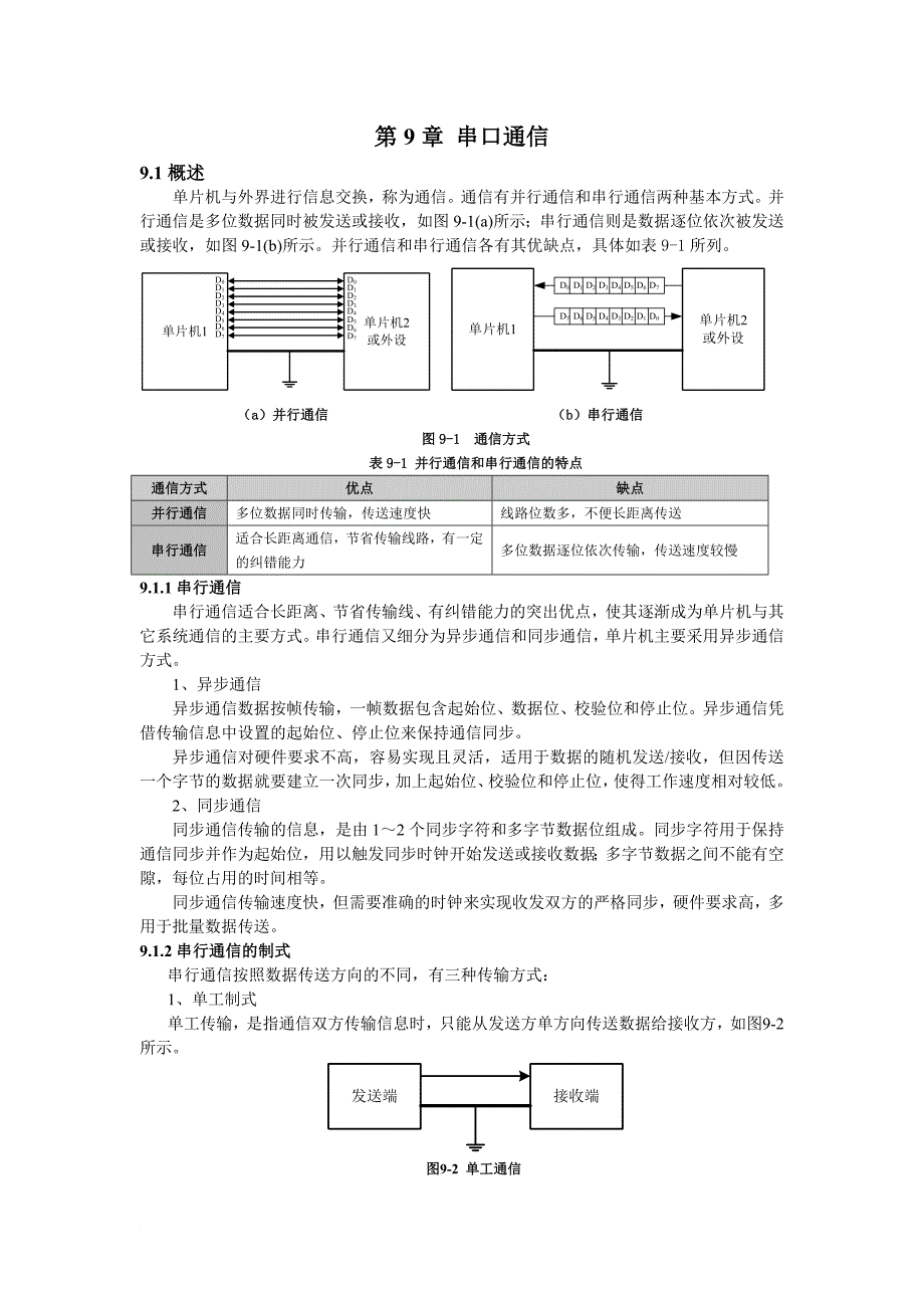 第9章 串口通信.doc_第1页