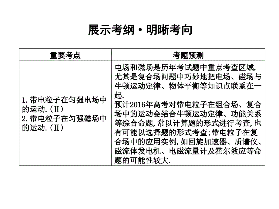 高三物理二轮复习 专题七 带电粒子在复合场中的运动课件1_第3页