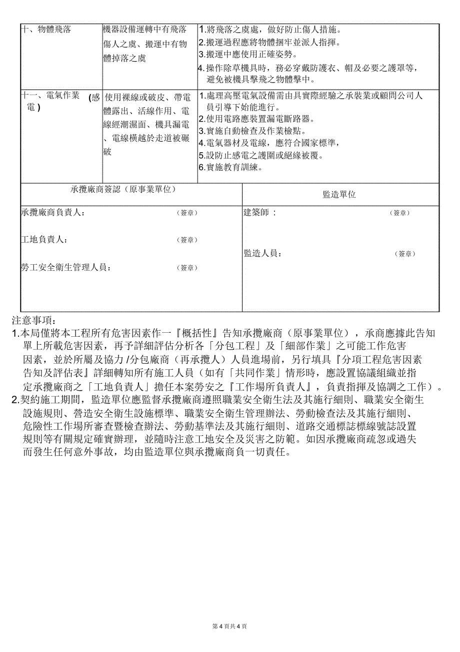 施工危害因素告知单参考例_第5页