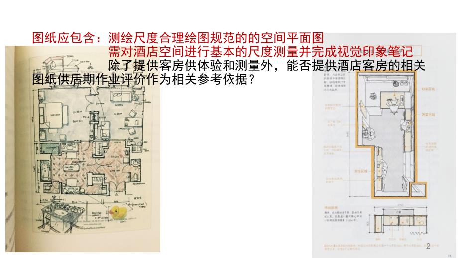 人机工程学作业一PPT课件_第2页