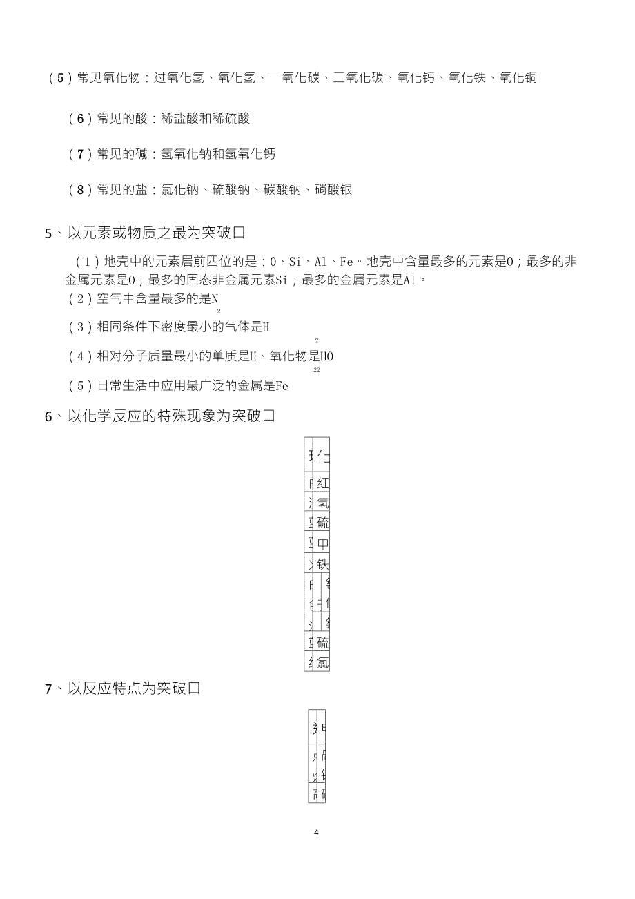 初中化学推断题解题方法及技巧_第4页