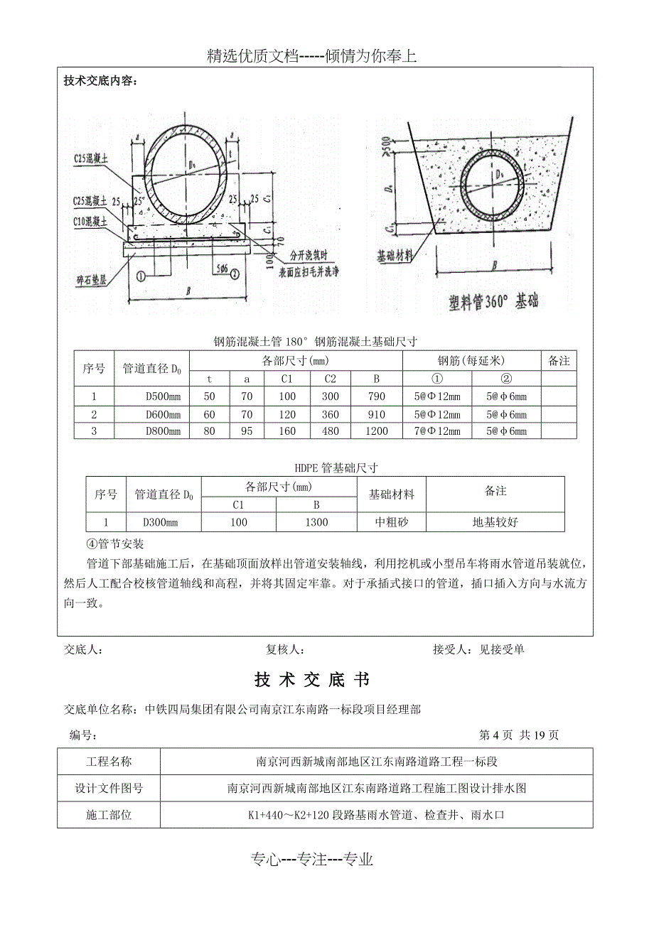 市政道路排水工程汇总_第4页