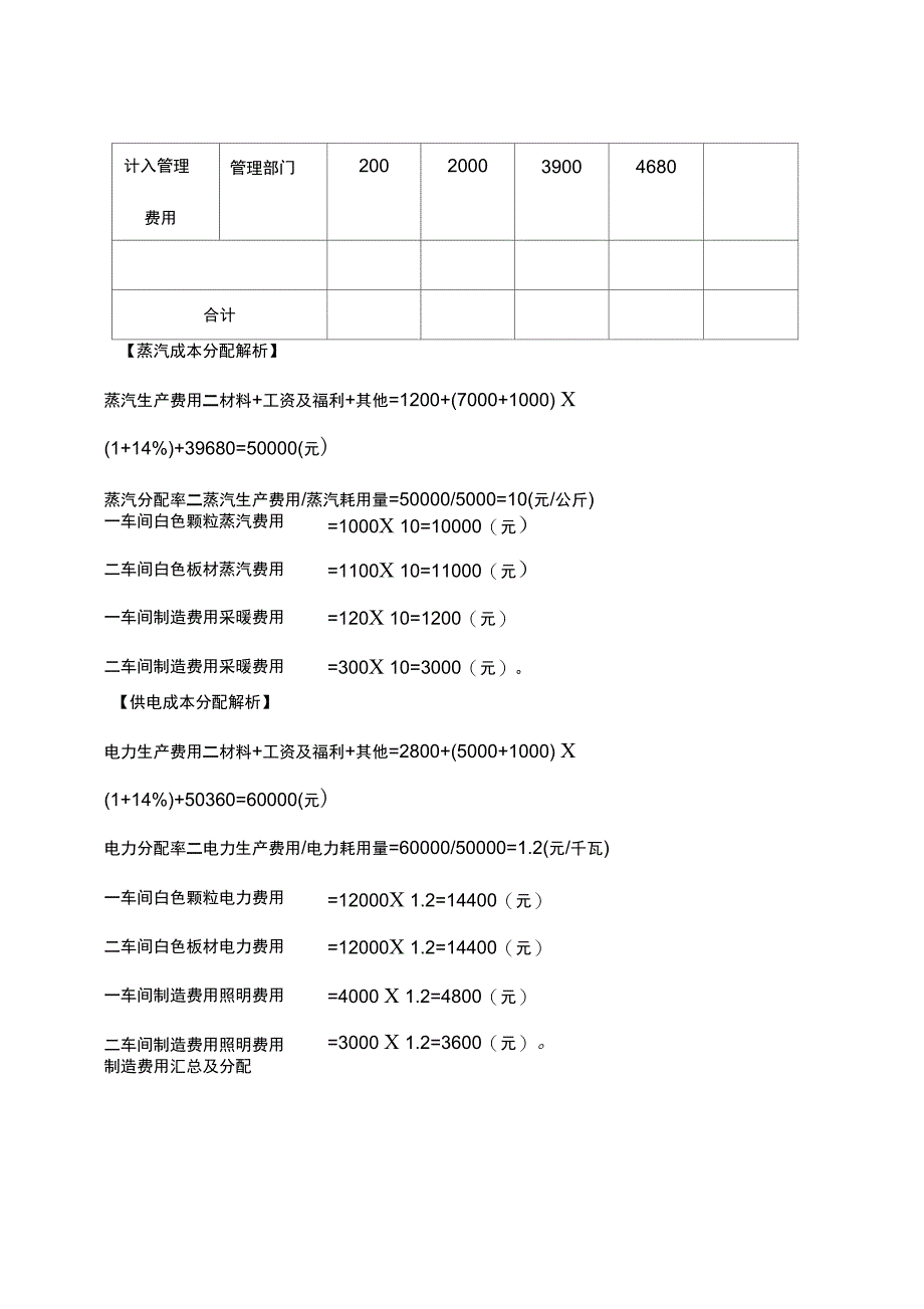 材料费用分配表_第4页