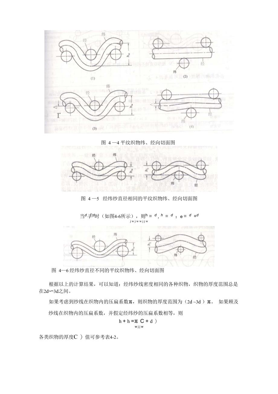 织物几何结构概述_第4页