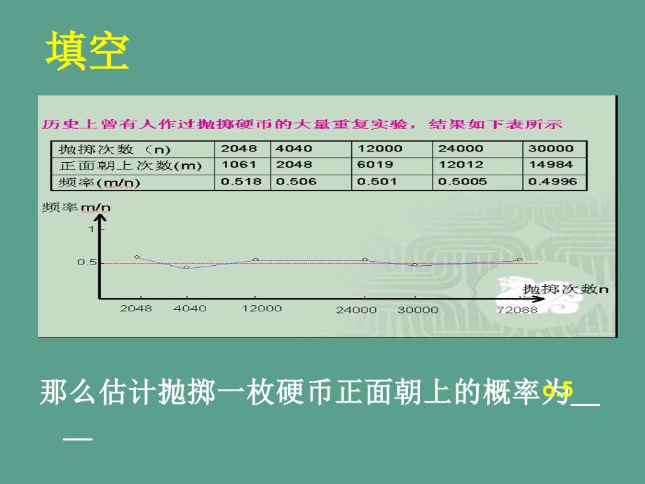 六章频率与概率一节频率与概率一ppt课件_第3页