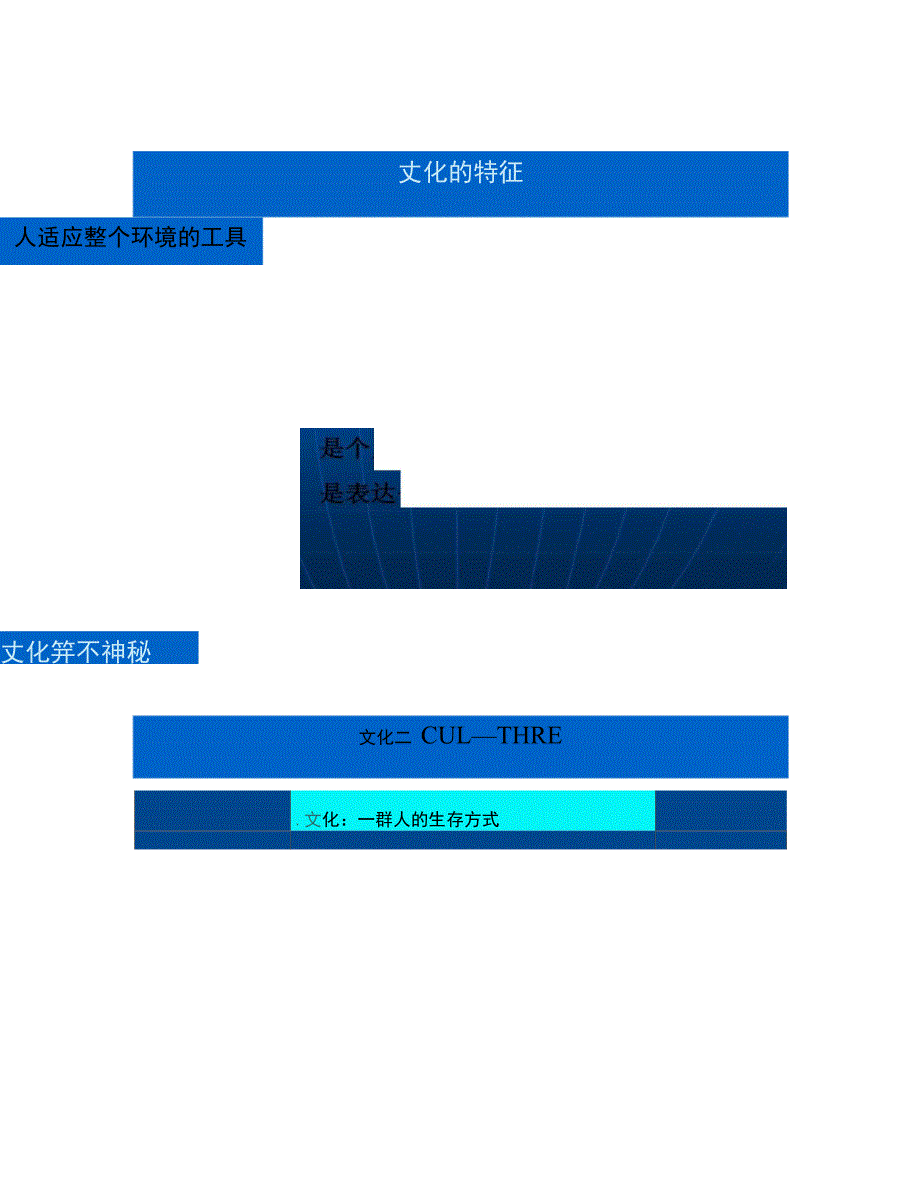 企业文化与品牌建设_第3页