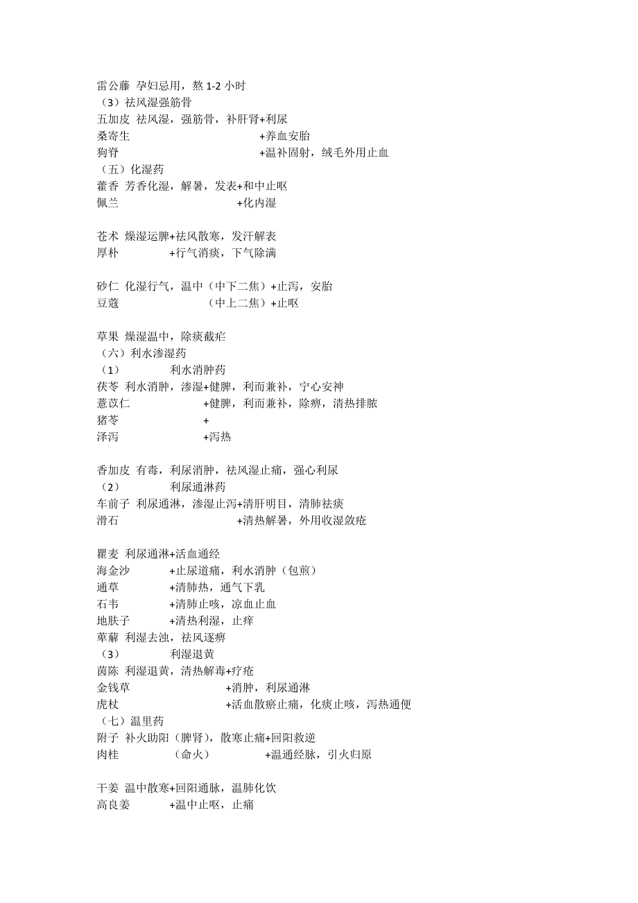 3天背中药好方法_第4页