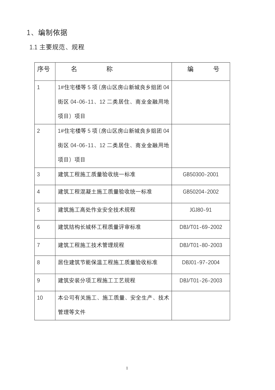 居住、商业金融用地项目住宅楼模板方案_第1页