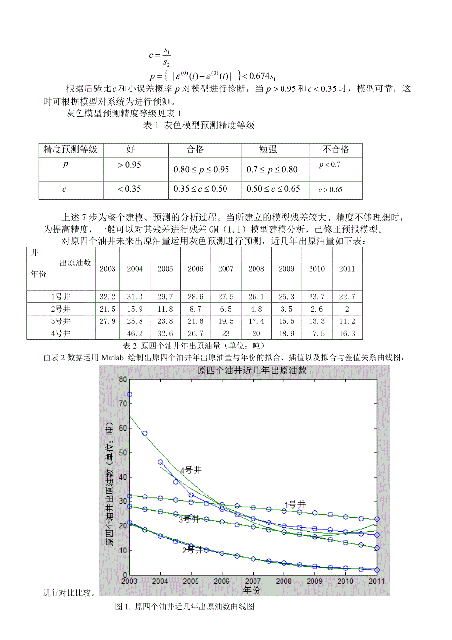 2012年中北大学大学生数学建模试题1.doc_第3页