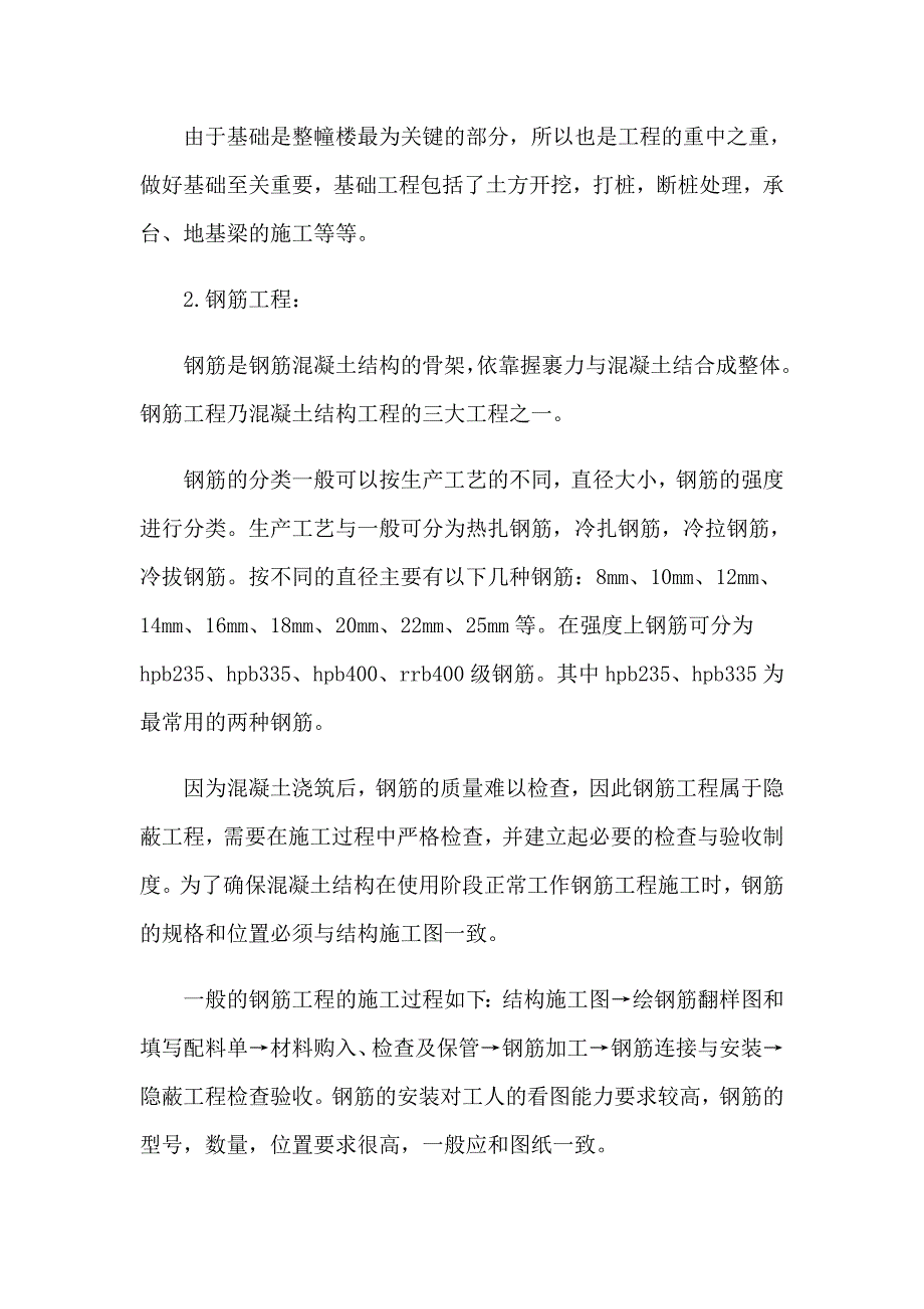 建筑类专业实习报告集合7篇_第2页