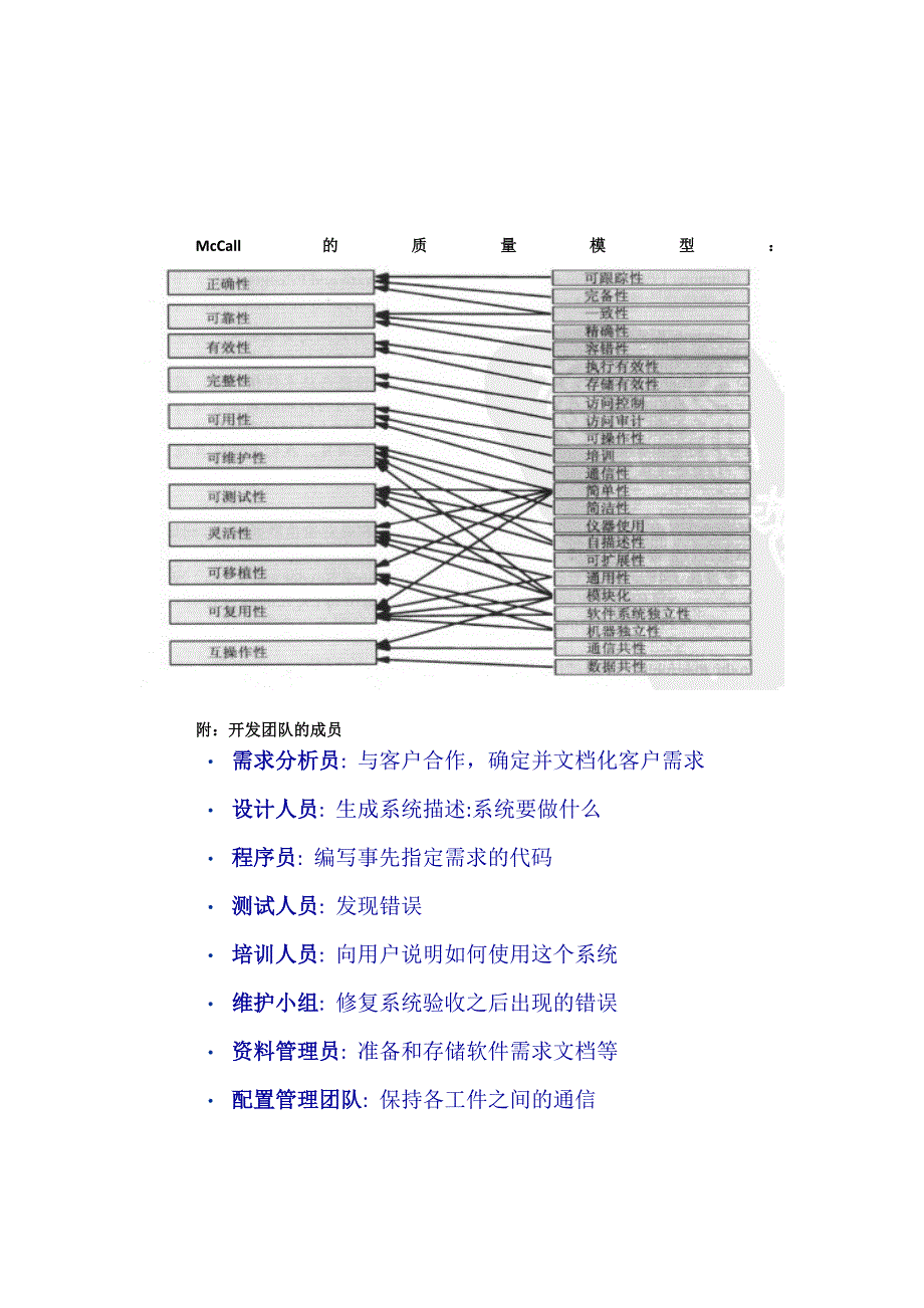 软件工程复习提纲_第2页