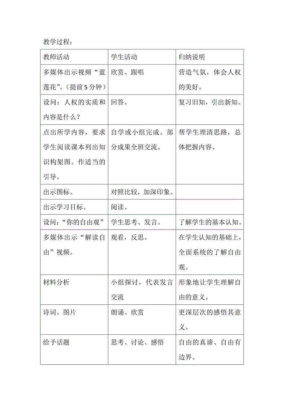 自由平等的真谛5.docx_第2页