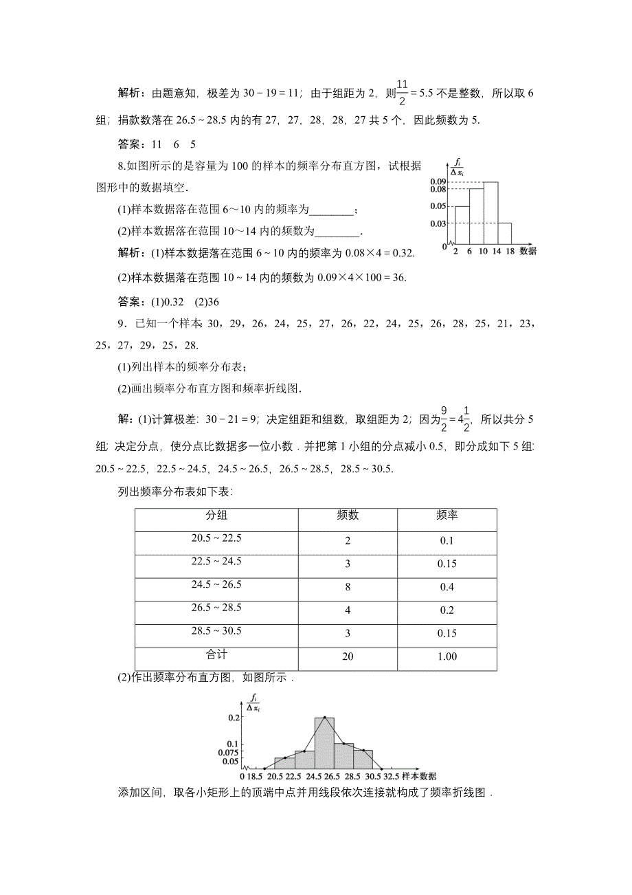 高中数学北师大版必修三应用案巩固提升案：第1章 7 167;5 5.1　估计总体的分布 Word版含解析_第3页