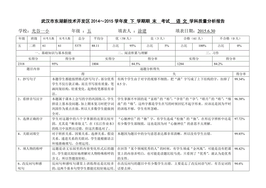 期末语文质量分析五年级.doc_第1页