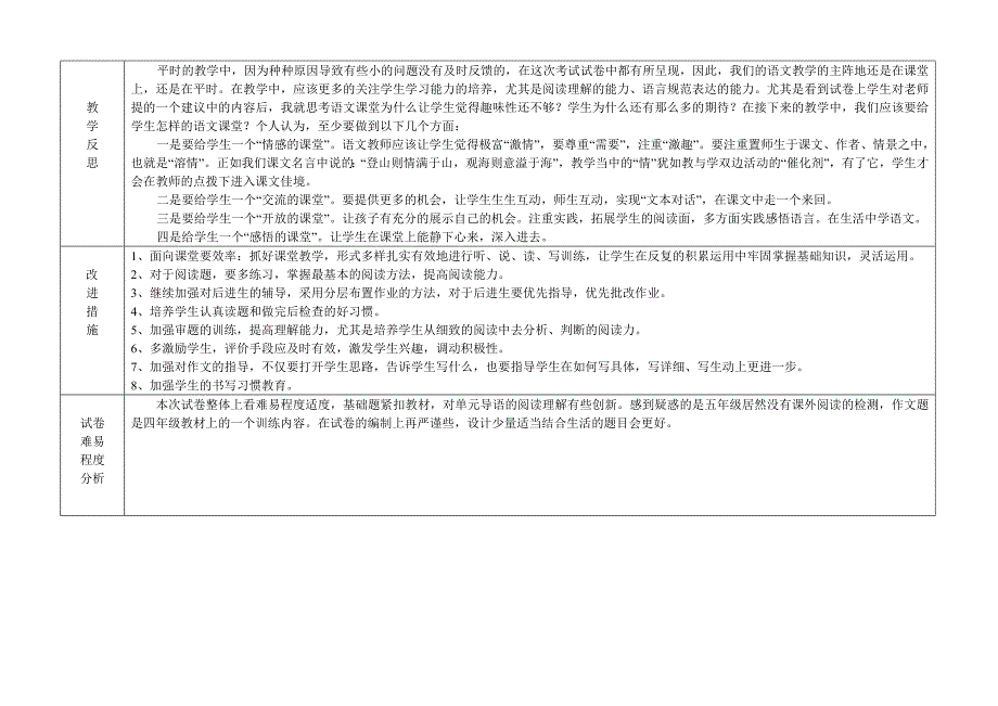期末语文质量分析五年级.doc_第3页