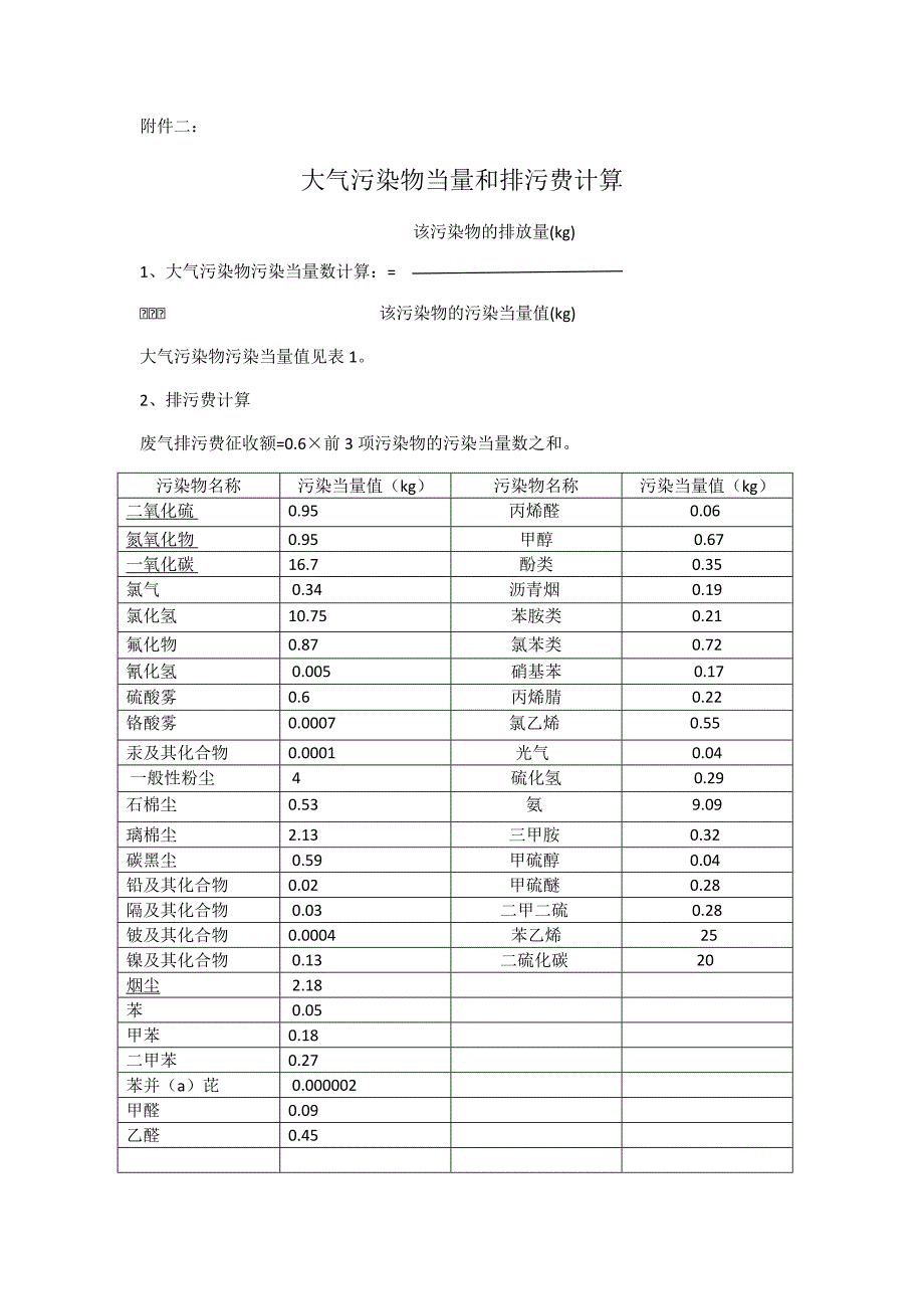 大气污染物当量和排污费计算.docx_第1页