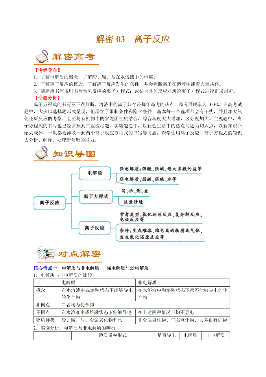 2021年高考化学二轮专题复习 专题04离子反应（讲）.docx_第1页