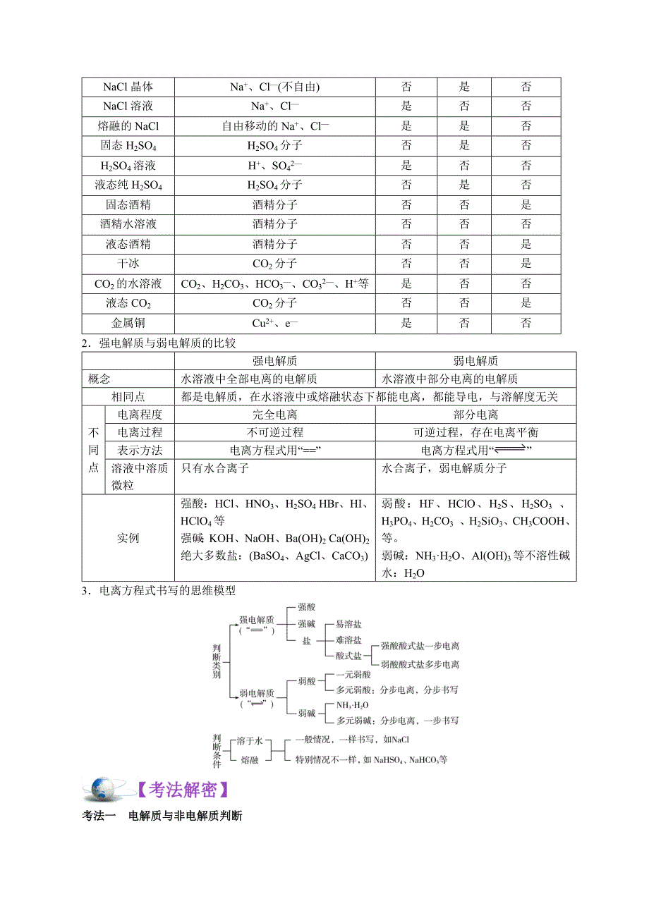 2021年高考化学二轮专题复习 专题04离子反应（讲）.docx_第2页