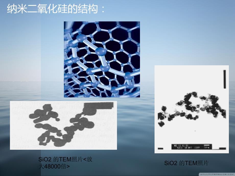 纳米二氧化钛PPT课件_第4页