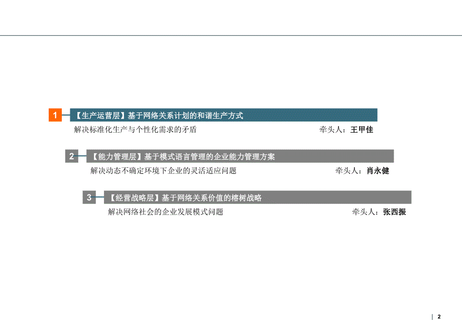 和谐生产方式研究三个层面_第2页