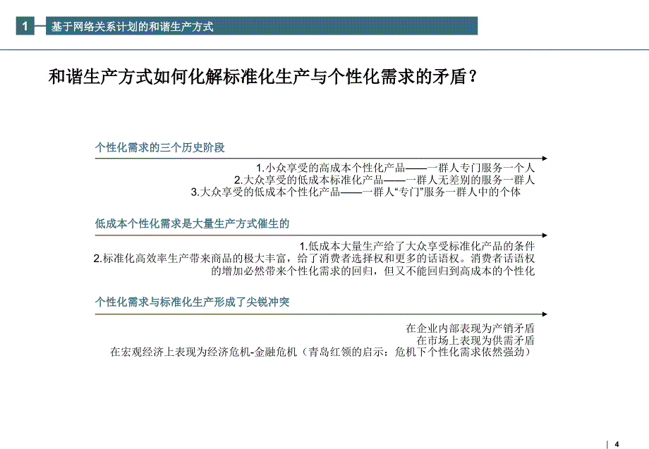 和谐生产方式研究三个层面_第4页