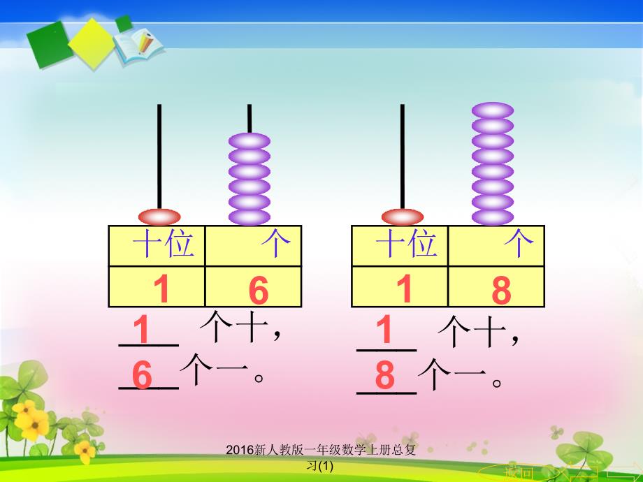 新人教版一年级数学上册总复习1课件_第3页