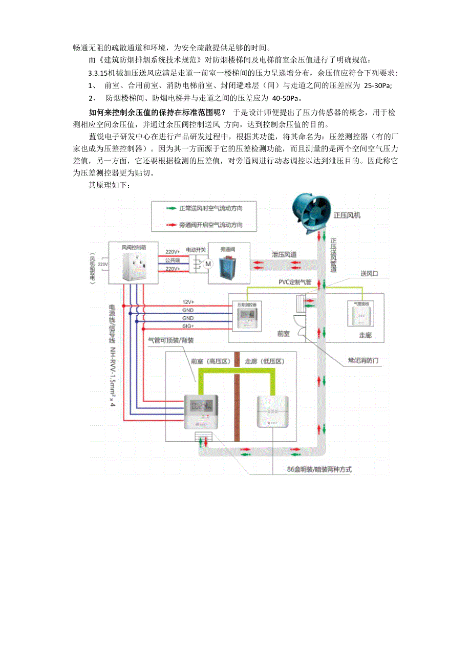 压差测控器I前室压力传感器I压差控制器介绍_第3页