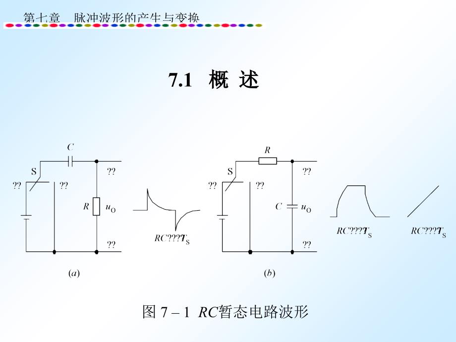 脉冲信号的产生与变换_第2页