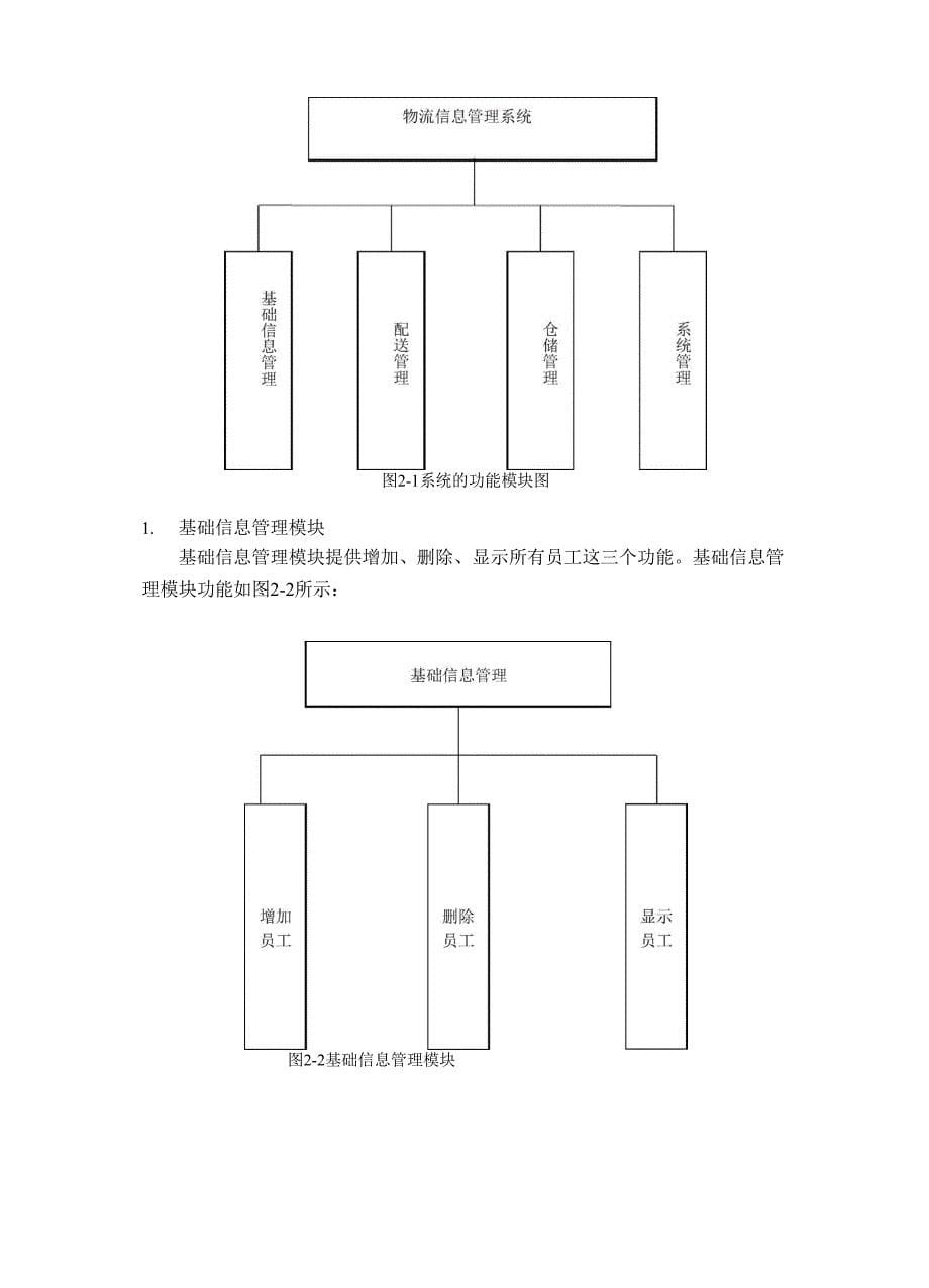 物流信息管理系统_第5页