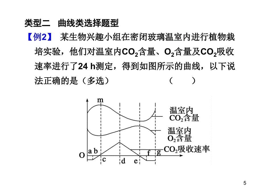 题型二图像图表选择题_第5页