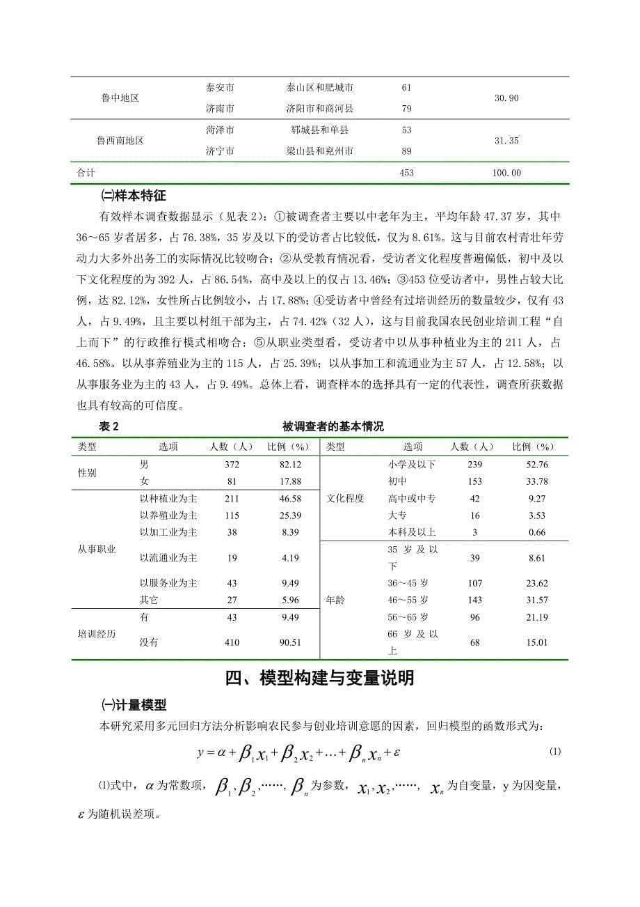 农民参与创业培训意愿影响因素的实证分析_第5页