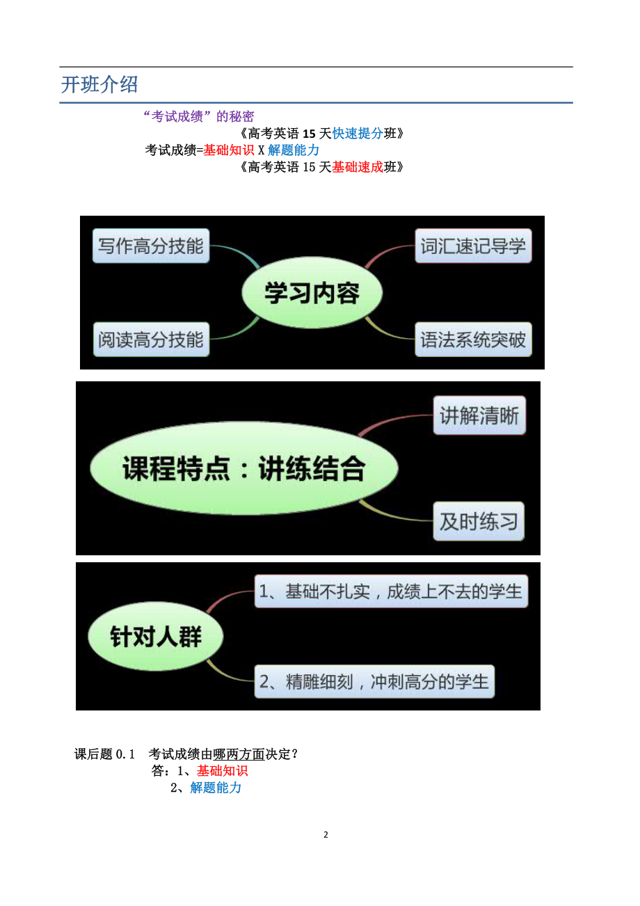 高考英语15天基础速成_第2页