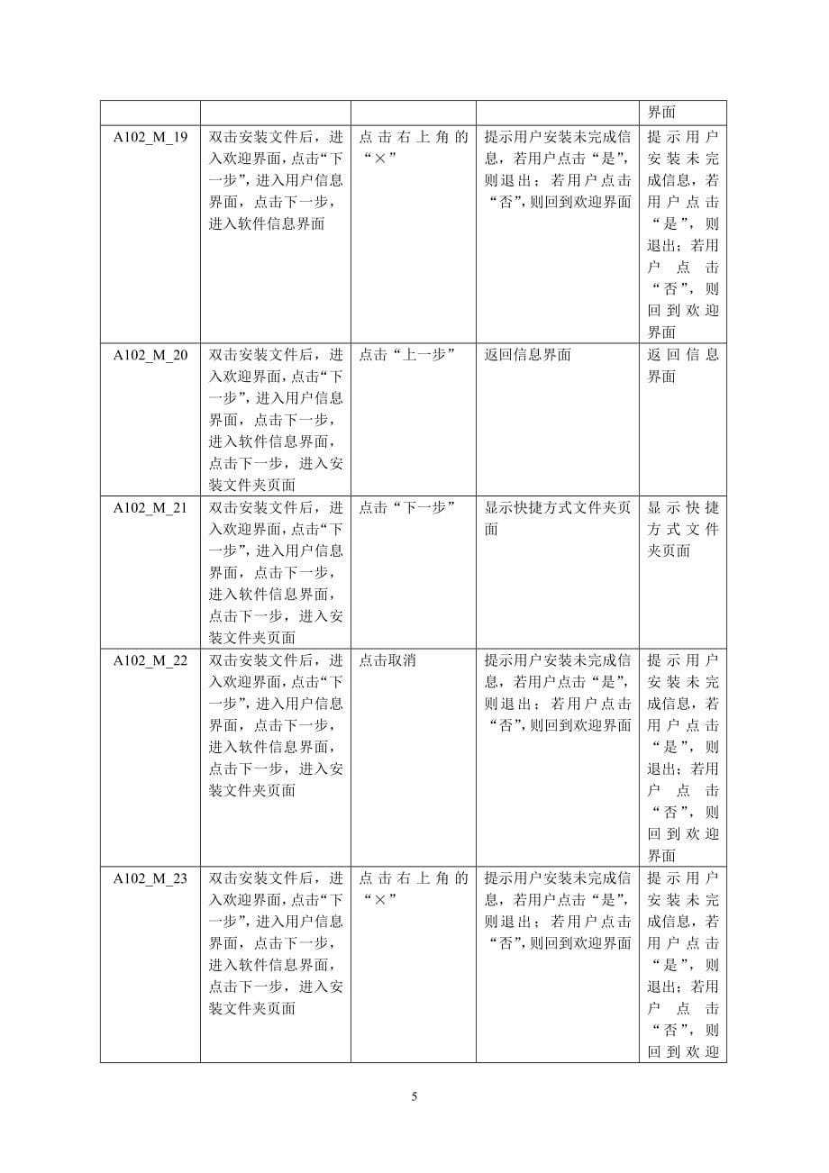 t0305系统测试开发测试用例_第5页