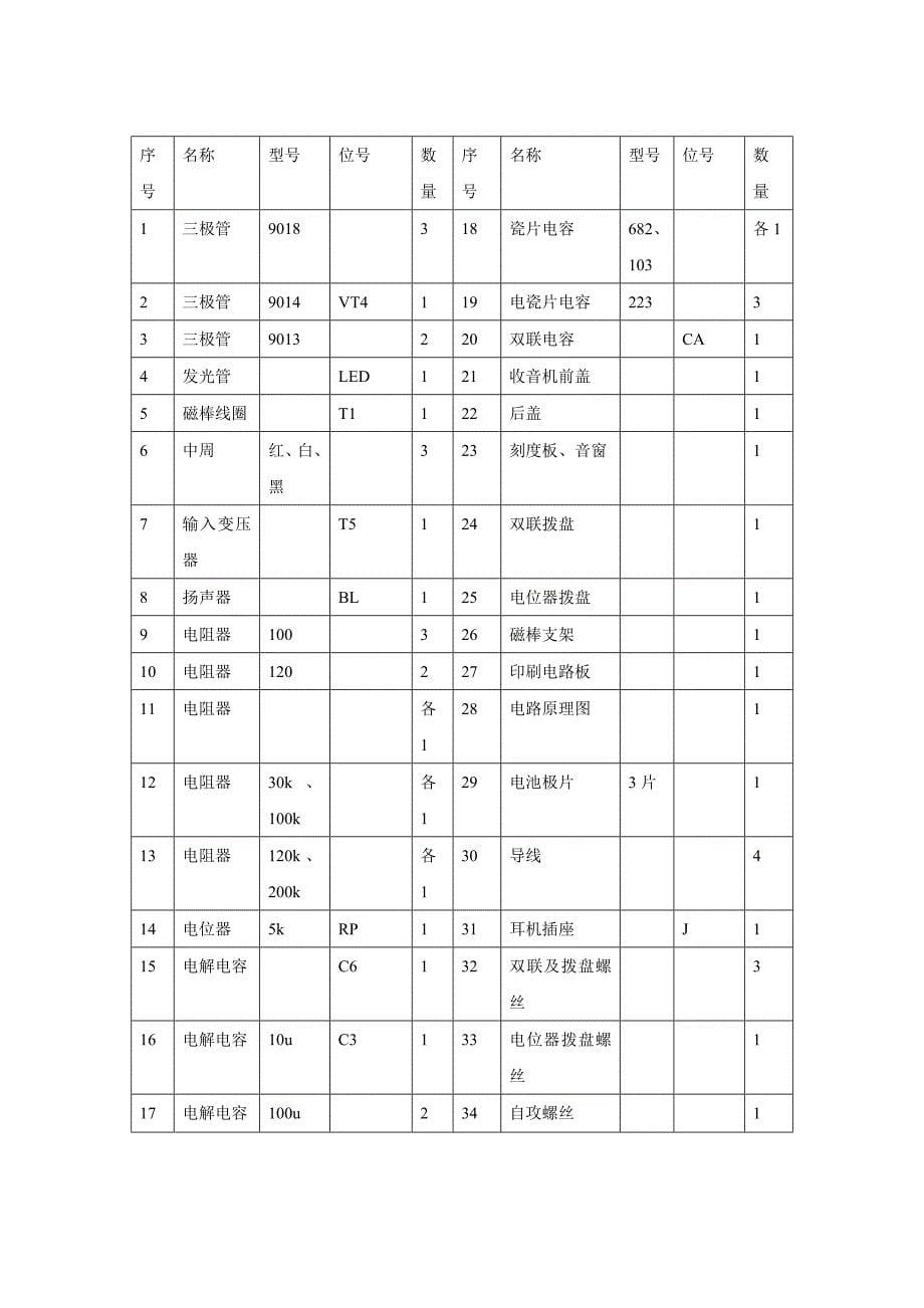 电子学课程设计说明书_第5页