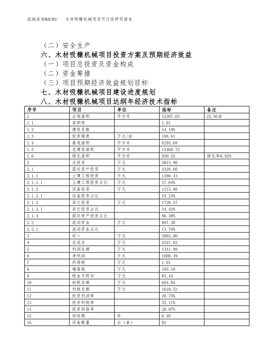 如何编写木材吸糠机械项目可行性研究报告(DOC 10页)_第3页