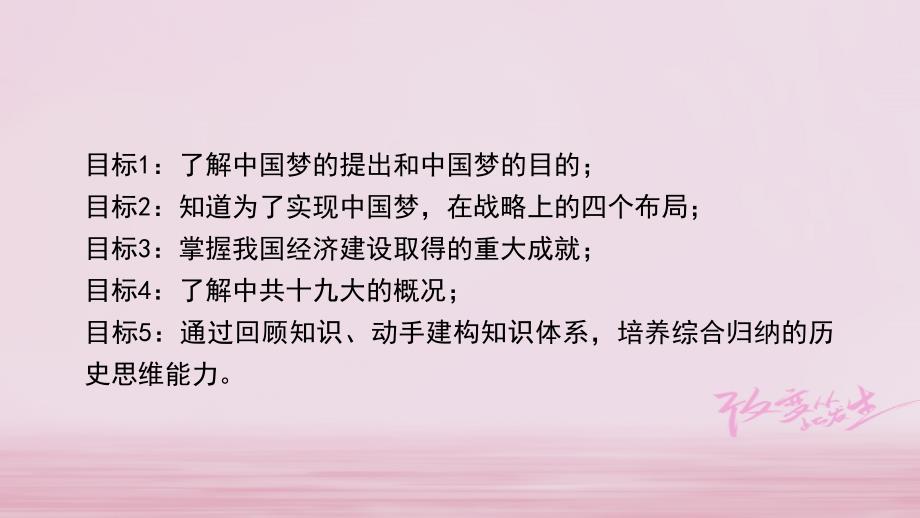 八年级历史下册第三单元中国特色社会主义道路11为实现中国梦而努力奋斗课件新人教版_第3页