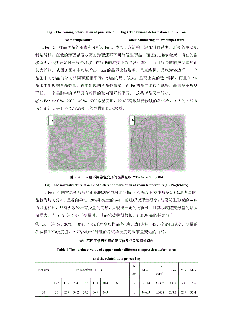 冷形变与热处理总结报告_第4页