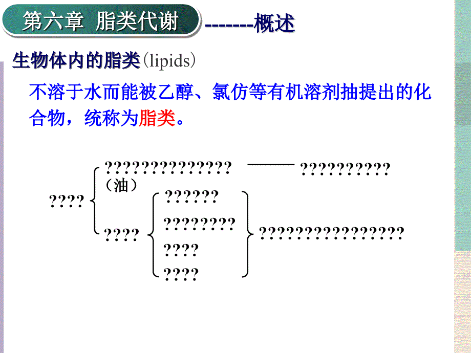 生物化学：第六章 脂类代谢_第2页