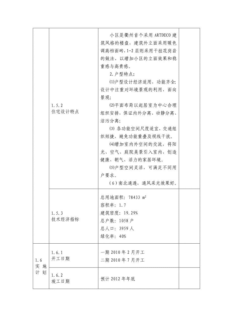 健康住宅建设项目预评价报告书_第5页