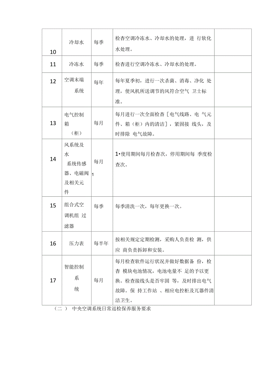 空调水系统维护保养服务内容_第3页